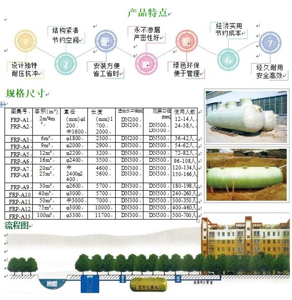 宁县玻璃钢化粪池