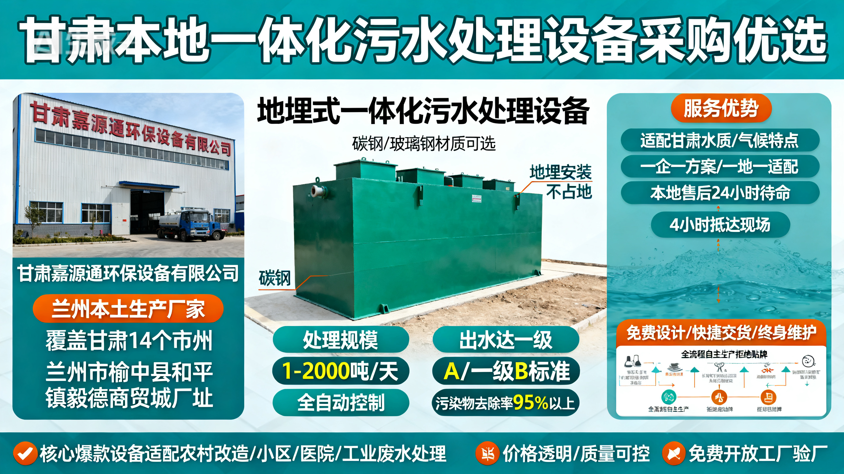 甘肃采购宁县一体化宁县污水处理设备_优先选本地生产厂家_直...式解决甘肃污水处理需求_选本地实体厂家_靠谱有保障.jpeg